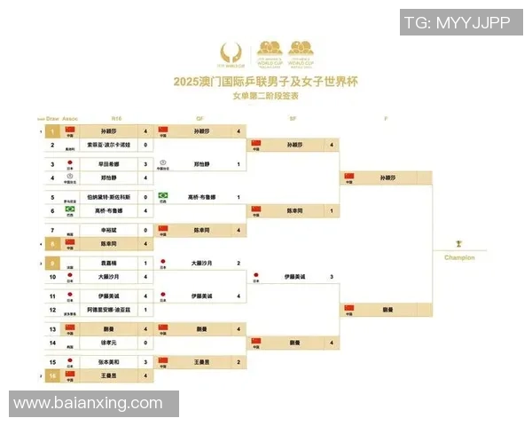 2026年足球世界杯中国队赛程安排及赛事时间详细解析