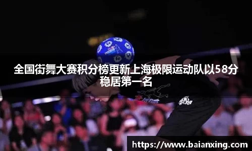 全国街舞大赛积分榜更新上海极限运动队以58分稳居第一名